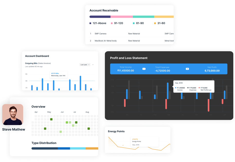 ERPNext demo